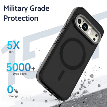 Matte Touch Dual Color Magnetic Case - Google