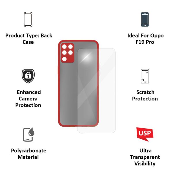 Camera Duplex Screen Protector & Polycarbonate Back Cover Combo for oppo F19 Pro (Scratch Protection, Red)