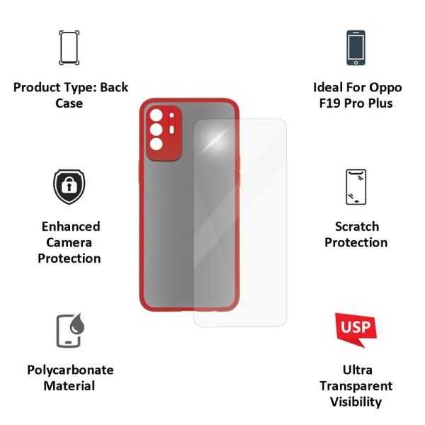 Camera Duplex Screen Protector & Polycarbonate Back Cover Combo for oppo F19 Pro Plus (Anti Scratch Design, Red)