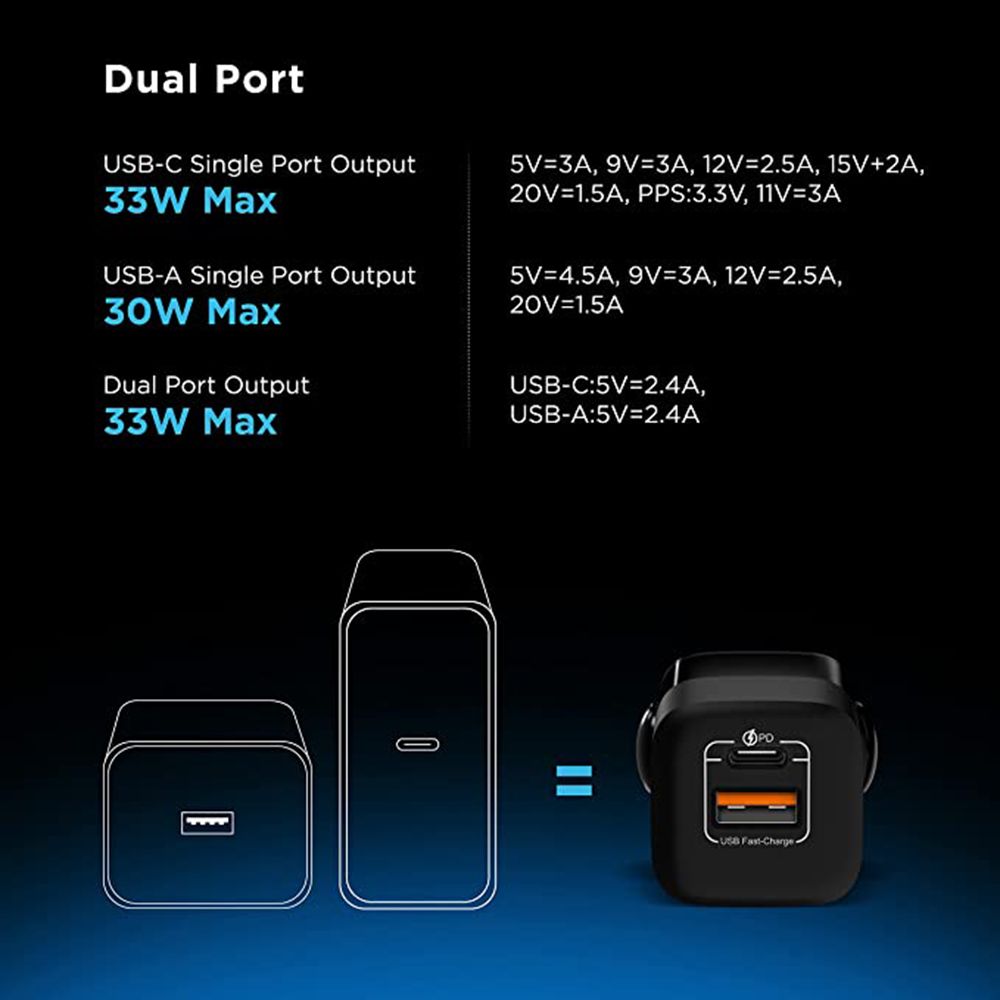 33W Type A & Type C 2-Port Fast Charger (Adapter Only, Short Circuit Control, Black) - Image 4