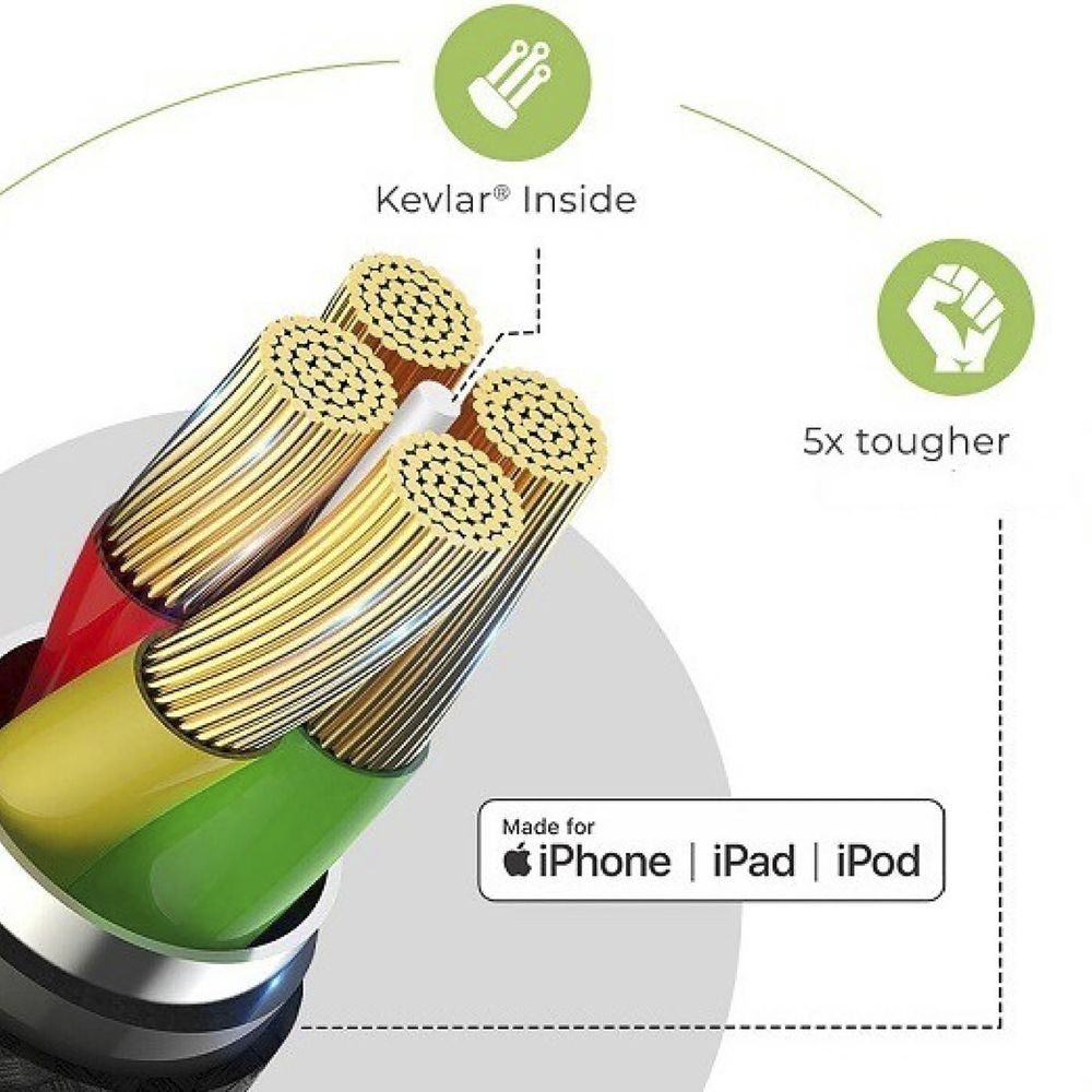 Type A to Lightning Connector 6.6 Feet (2 M) Cable (Tangle-free Design, Grey) - Image 5