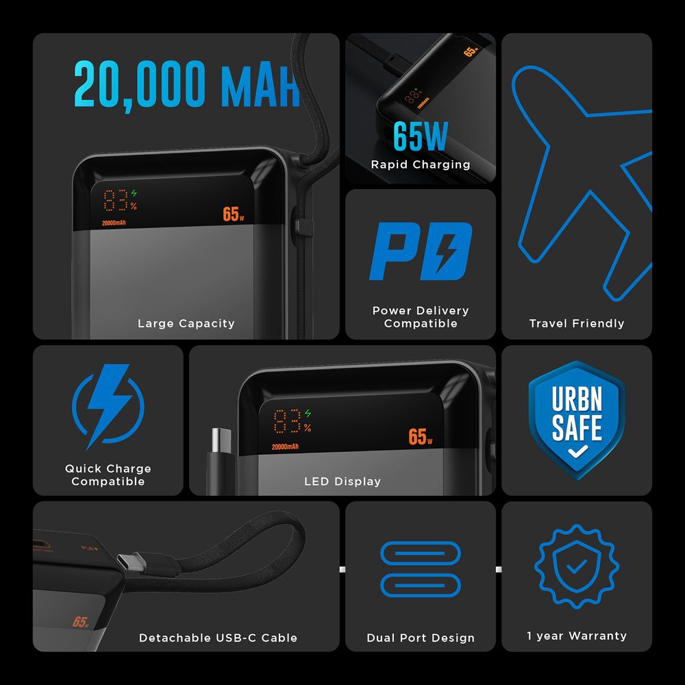 20000 mAh 65W Fast Charging Power Bank (2 Type C Port, 12 Layer Circuit Protection, Grey) - Image 6