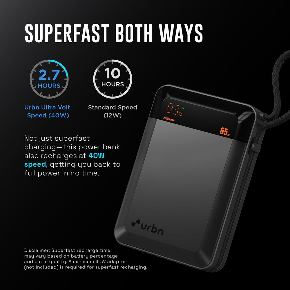 20000 mAh 65W Fast Charging Power Bank (2 Type C Port, 12 Layer Circuit Protection, Grey) - Image 10