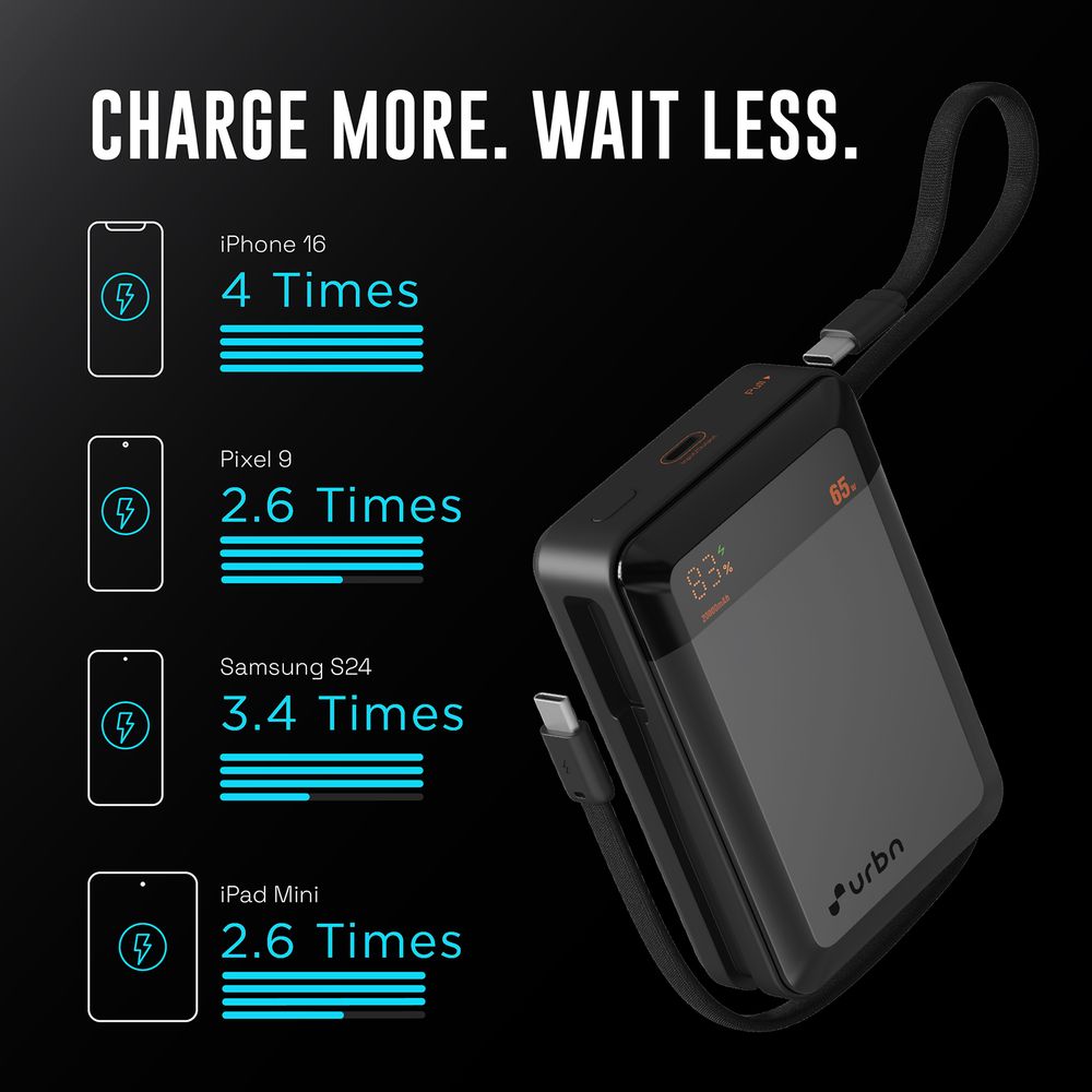 20000 mAh 65W Fast Charging Power Bank (2 Type C Port, 12 Layer Circuit Protection, Grey) - Image 12