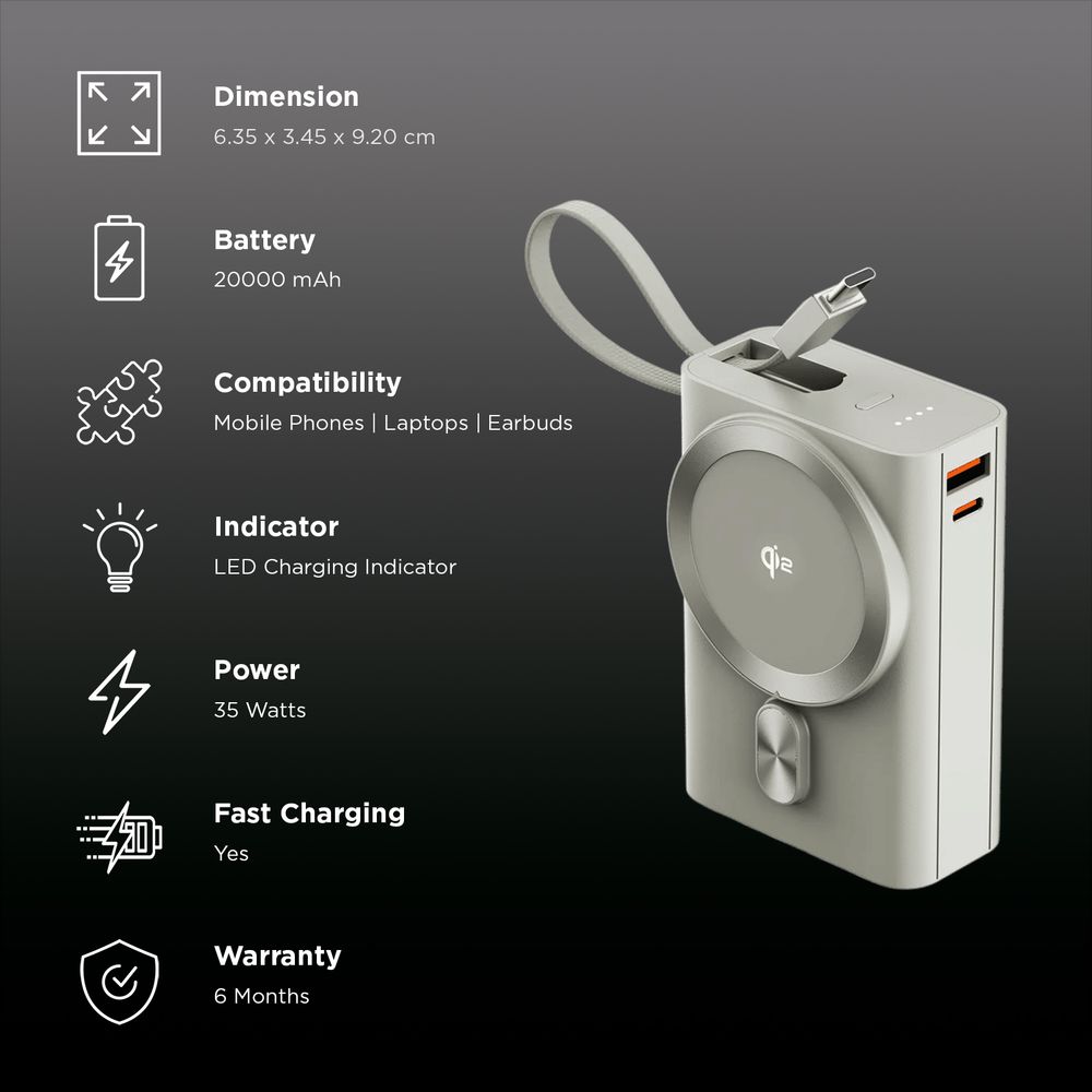 20000 mAh 35W Fast Charging Power Bank (1 Type A Port, 1 Type C Port, MagSafe Compatible, 1 Built-in Type-C Cable, Metallic Finish, SafeCharge Technology, Titanium) - Image 3