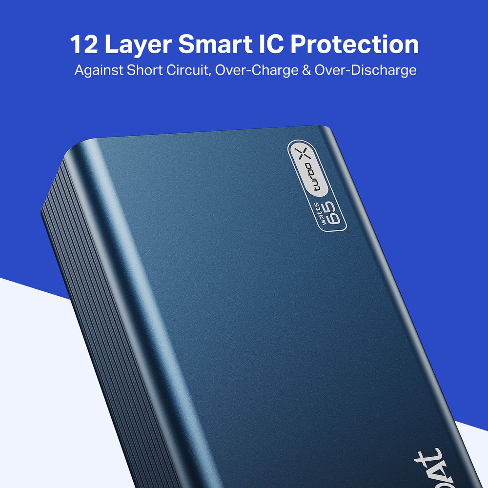20000 mAh 65W Fast Charging Power Bank (2 Type C Ports, LED Indicator, Navy Blue) - Image 8