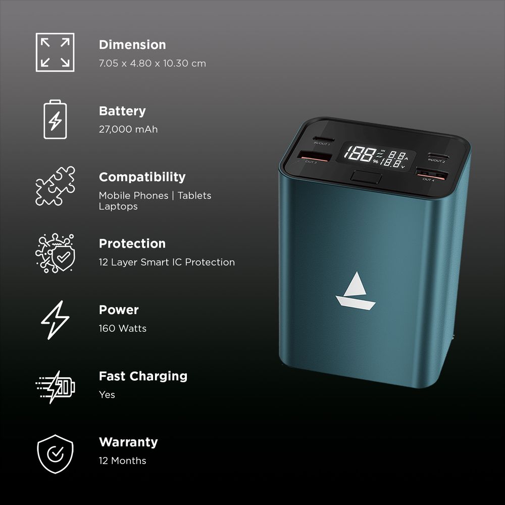 27000 mAh 160W Fast Charging Power Bank (2 Type C, 2 Type A Ports, Sleek Aluminium Casing, Scratch Resistant, Gunmetal) - Image 2