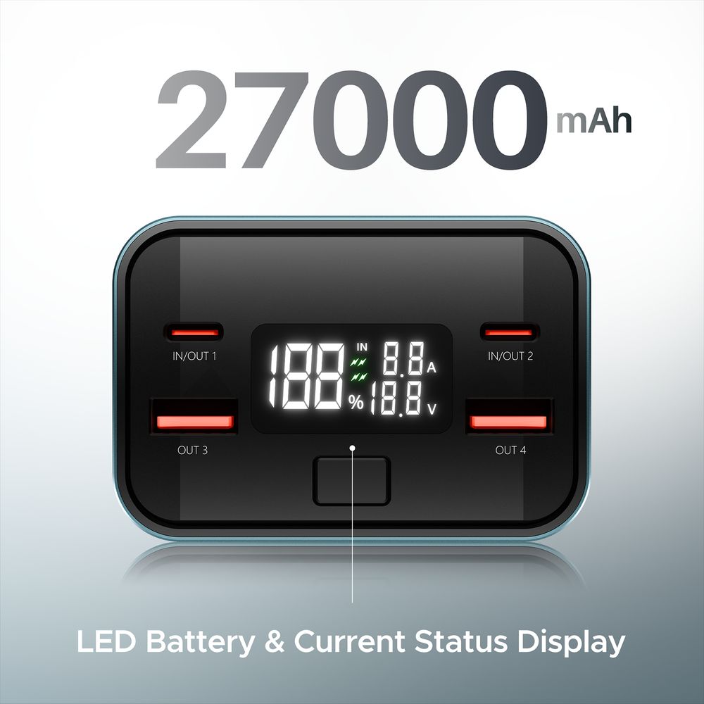 27000 mAh 160W Fast Charging Power Bank (2 Type C, 2 Type A Ports, Sleek Aluminium Casing, Scratch Resistant, Gunmetal) - Image 6
