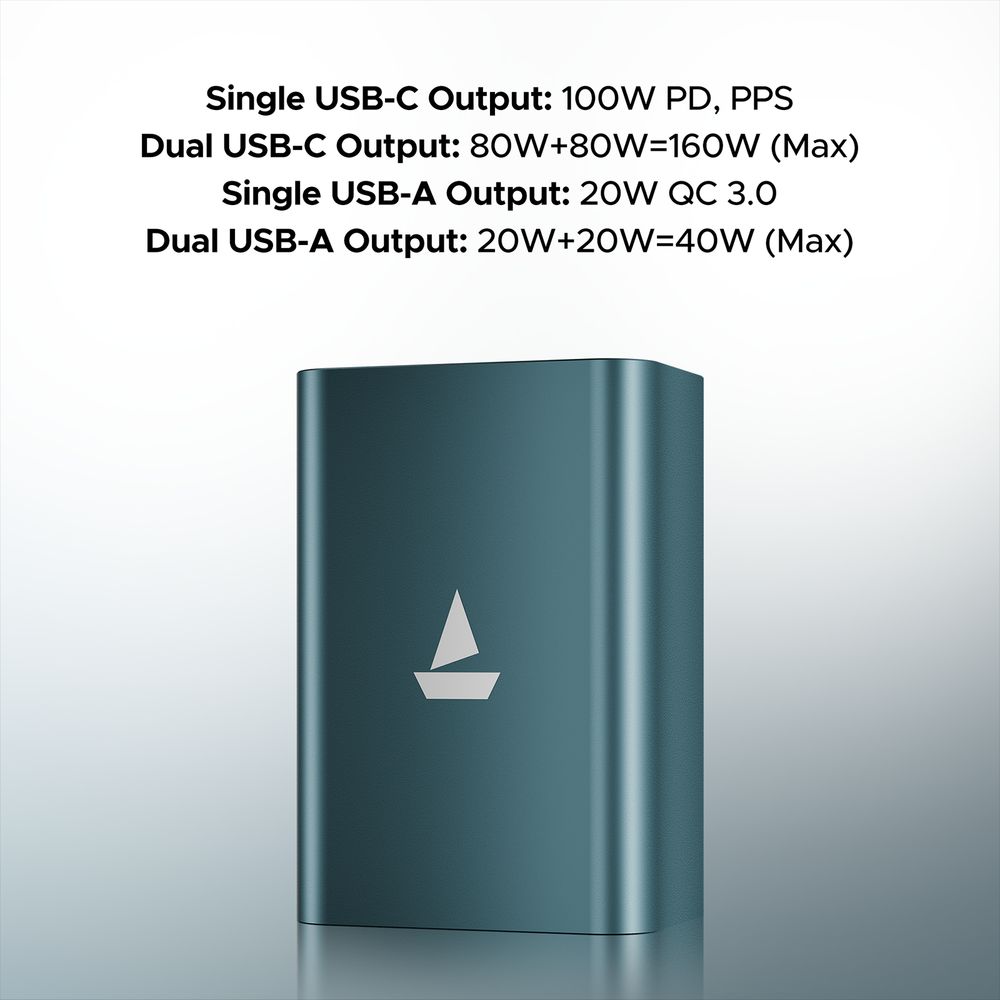 27000 mAh 160W Fast Charging Power Bank (2 Type C, 2 Type A Ports, Sleek Aluminium Casing, Scratch Resistant, Gunmetal) - Image 7