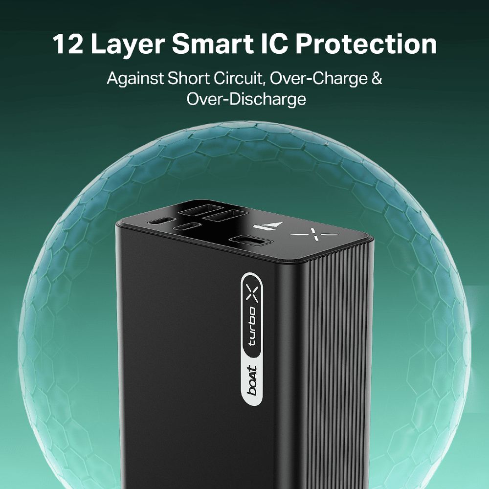 30000 mAh 65W Fast Charging Power Bank (2 Type A, 2 Type C Ports, LED Indicator, Onyx Black) - Image 6