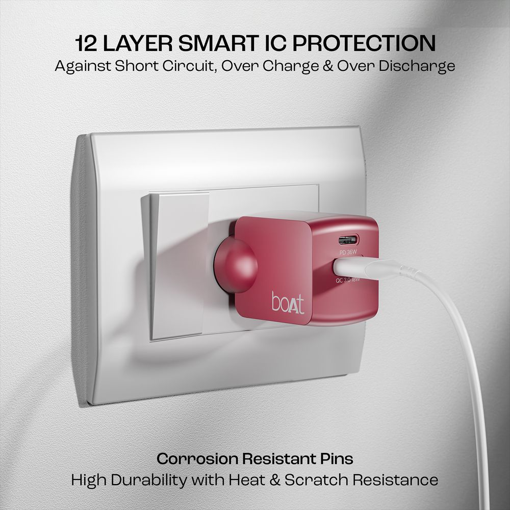 35W Type A & Type C 2-Port Fast Charger (Adapter Only, 12-Layer Smart IC Protection, Monarch Red) - Image 8